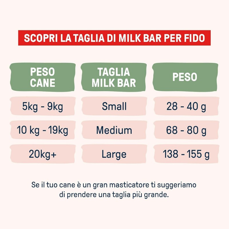 Manufacture OEM/ODM, Yak Milk for Dogs - Relaxing and Durable 4.9-5.5oz (138-155g) Dog Treats