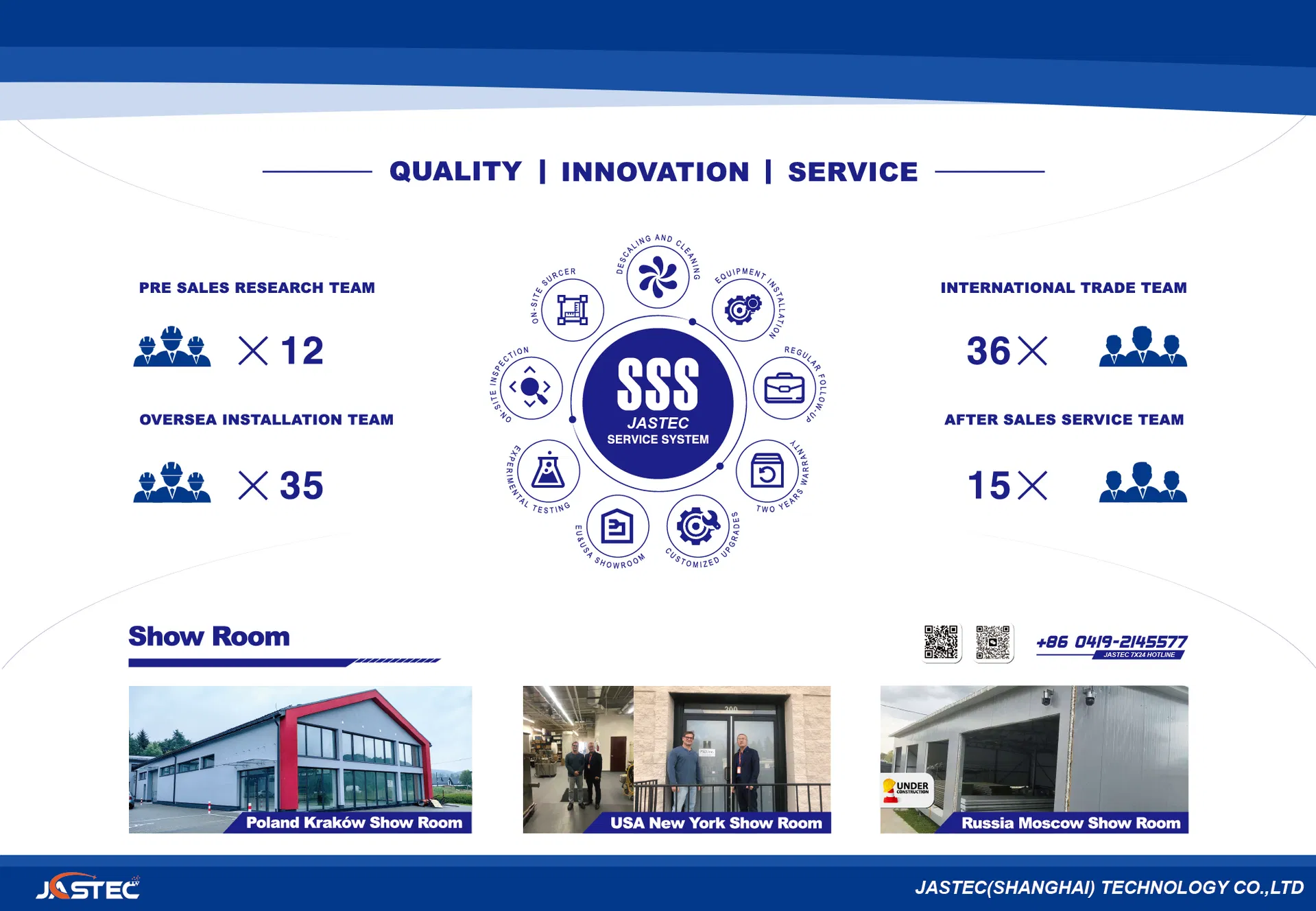 Complete Production Line