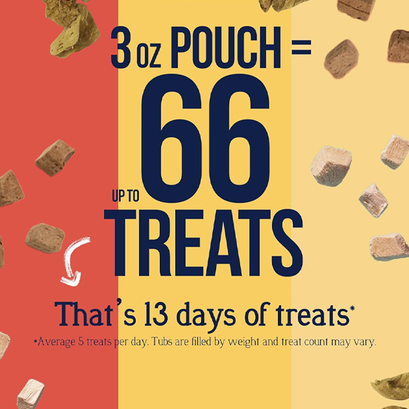 Chicken Breast, and Chicken Liver, Freeze Dried Raw 8oz (255g) Dog Treats