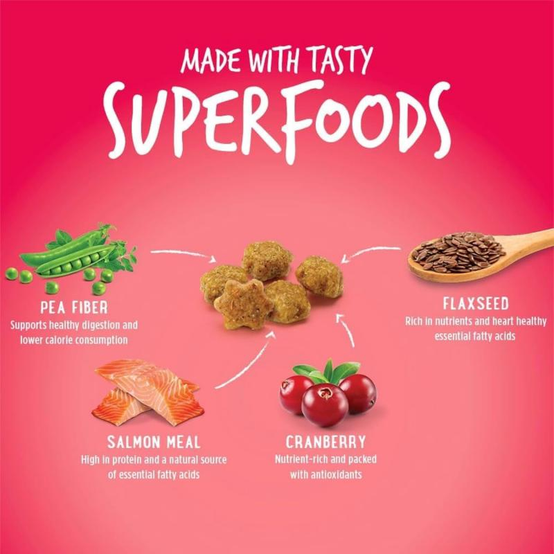 Low Calorie and Packed with Protein, Crunchy Biscuits 2.5oz (70g) Cat Treats