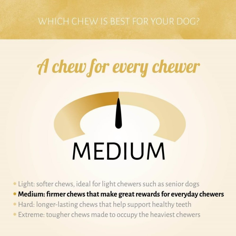 Low Fat High Protein All Natural Rabbit Roast 3.5oz (100g) Dog Treats