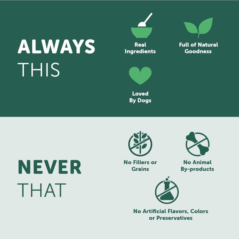 Pork and Chicken Human-Grade Gluten-Free Soft 5oz (142g) Dog Treats