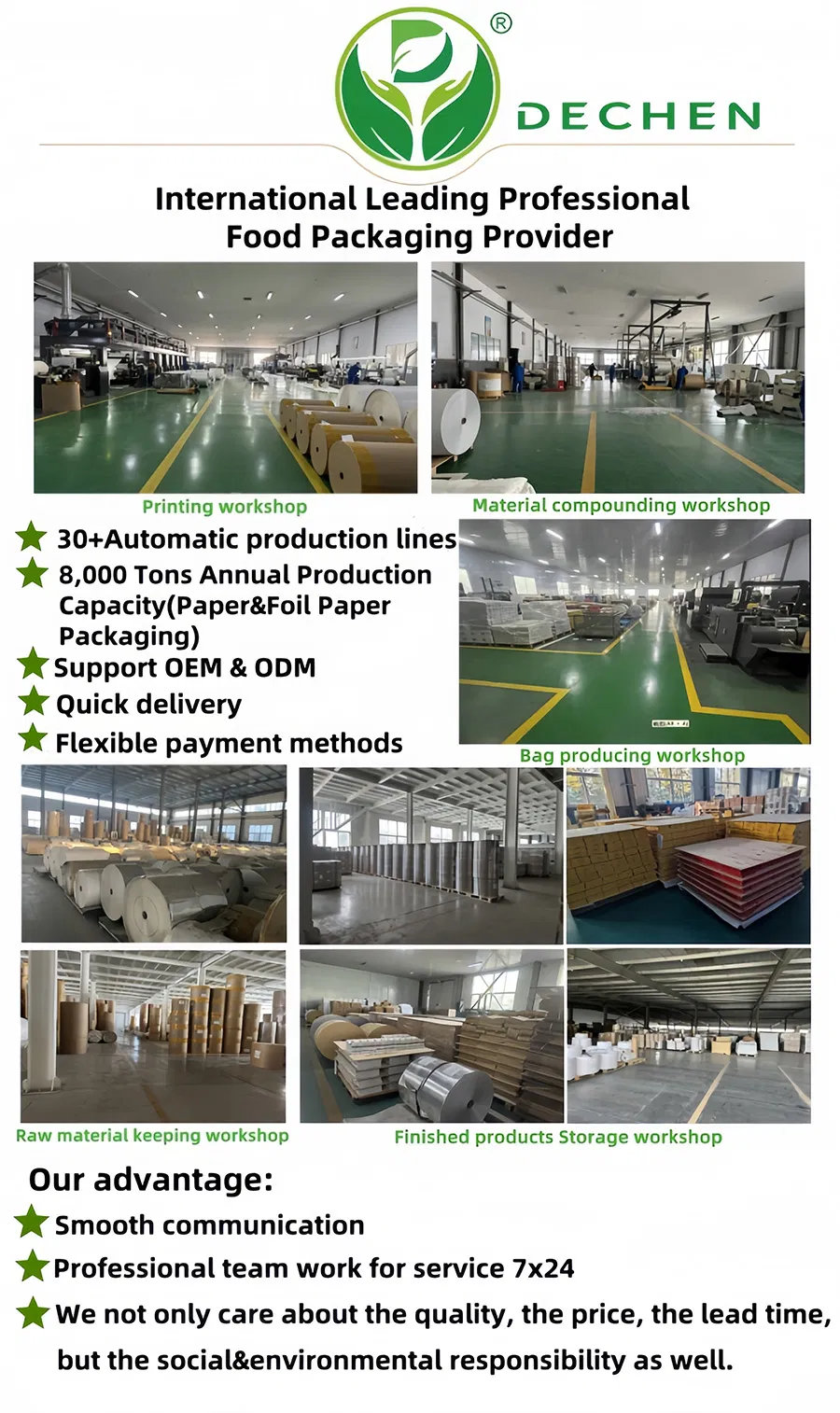 Chocolate Wrapper Paper