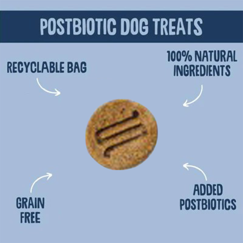All Natural and Hypoallergenic Postbiotic Nibbles 3.5oz (100g) Dog Treats