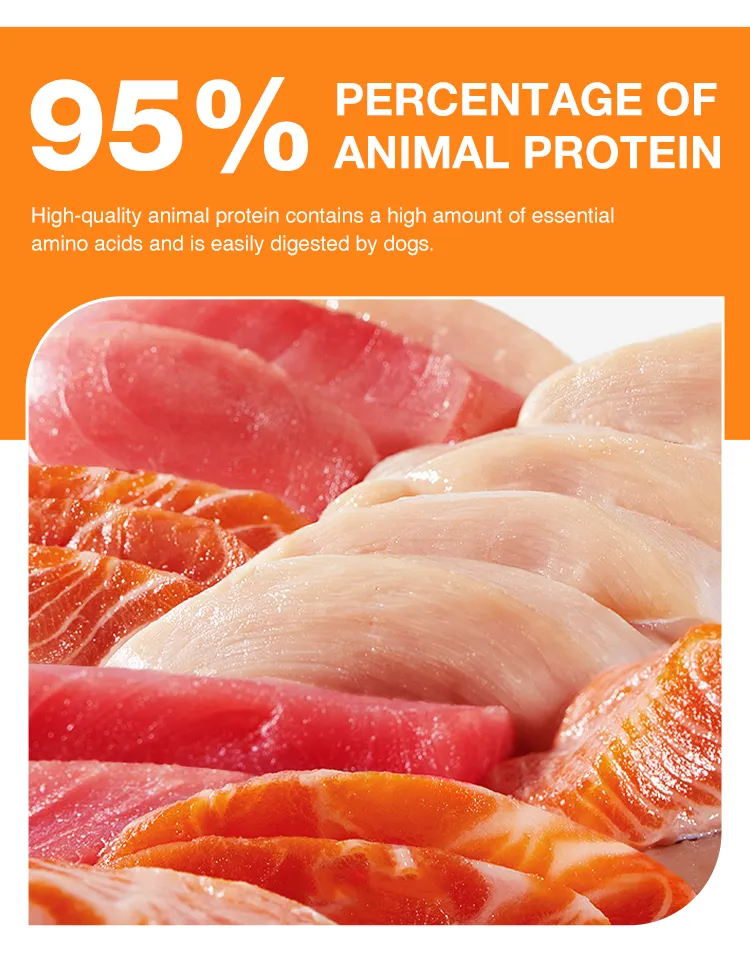 Nutritional Pet Food