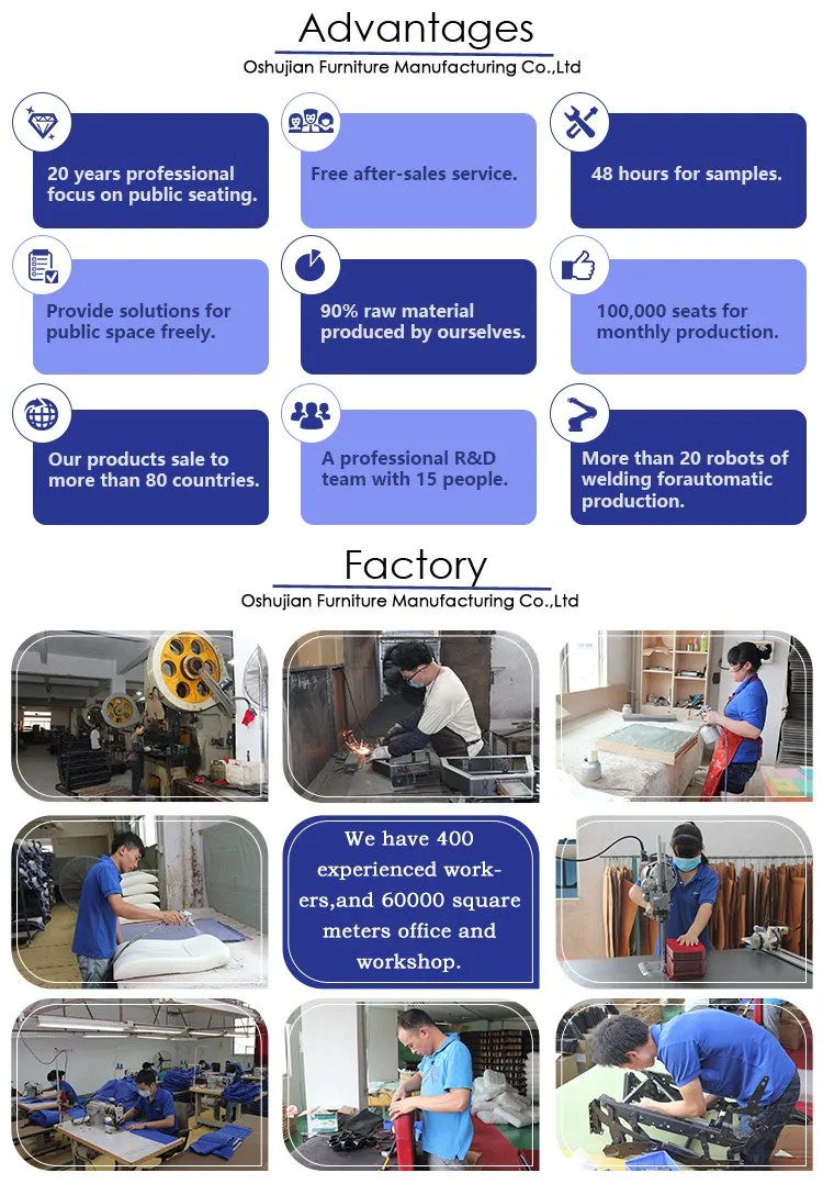 Manufacturing Process