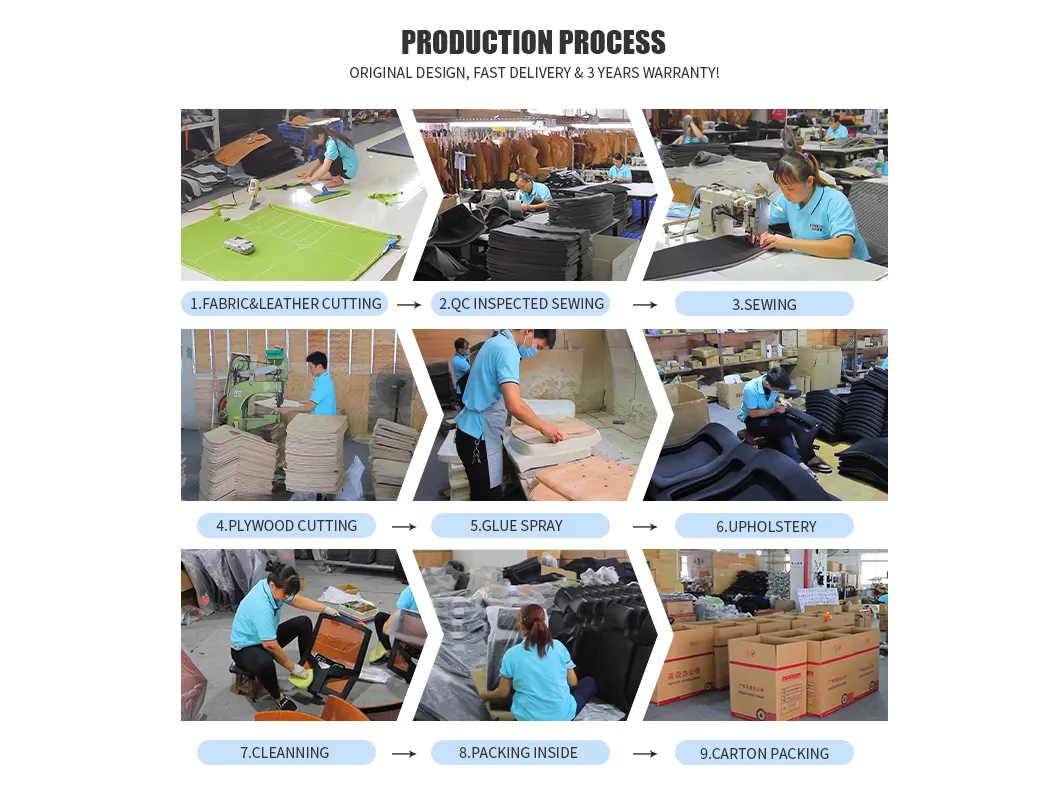 Factory Testing Center