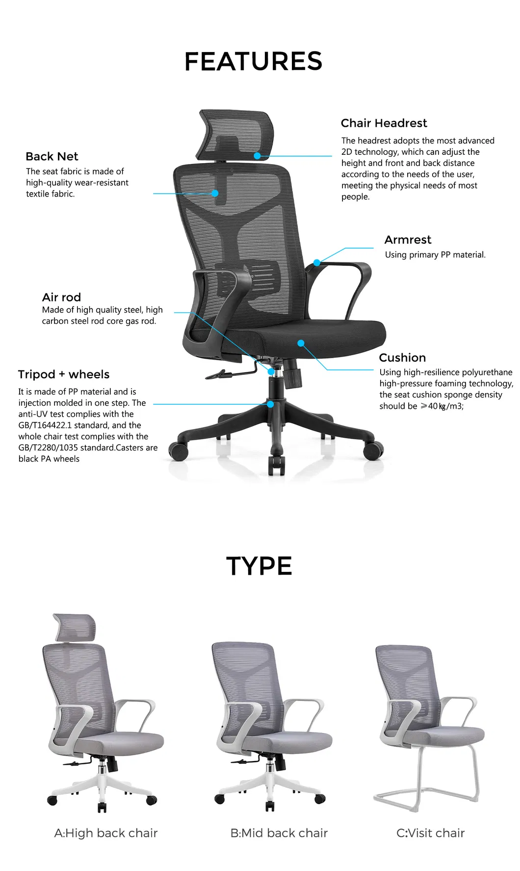 Ergonomic Design
