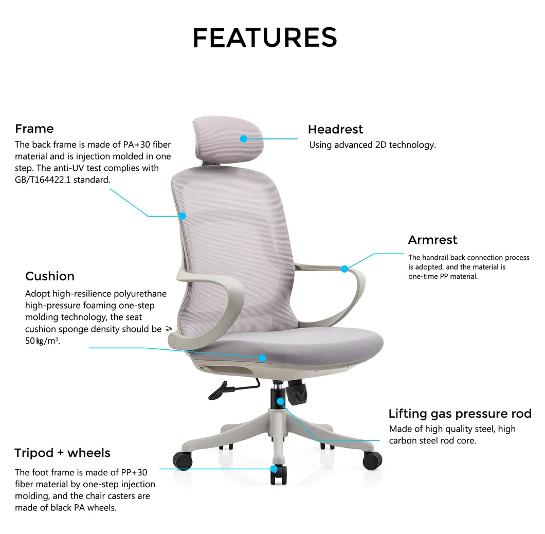 Ergonomic Chair 3