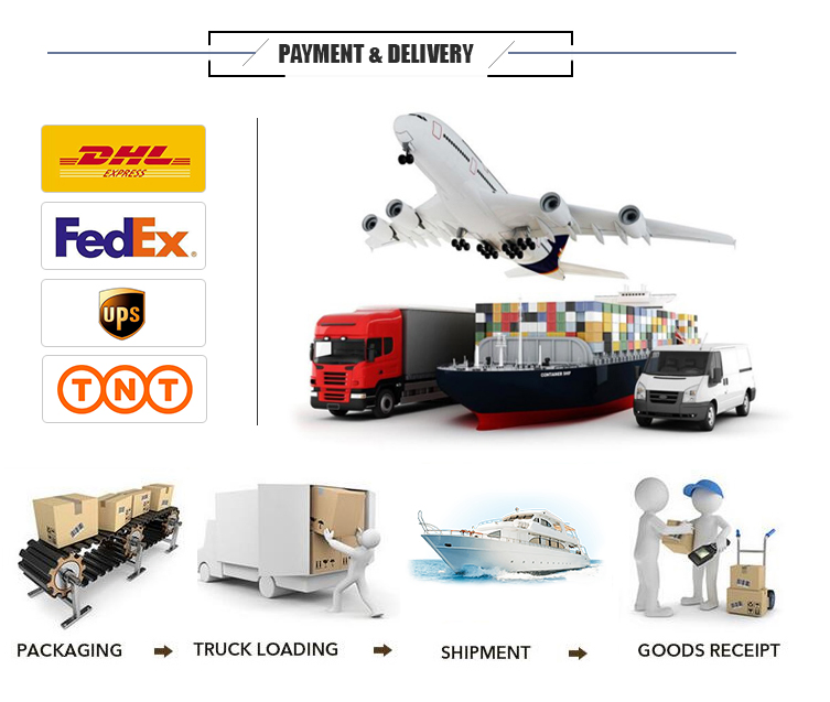 Shipping Methods