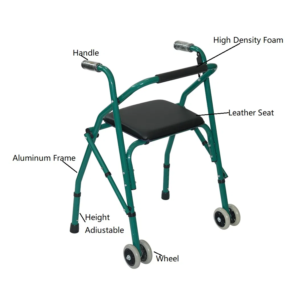 Product Parameter Detail