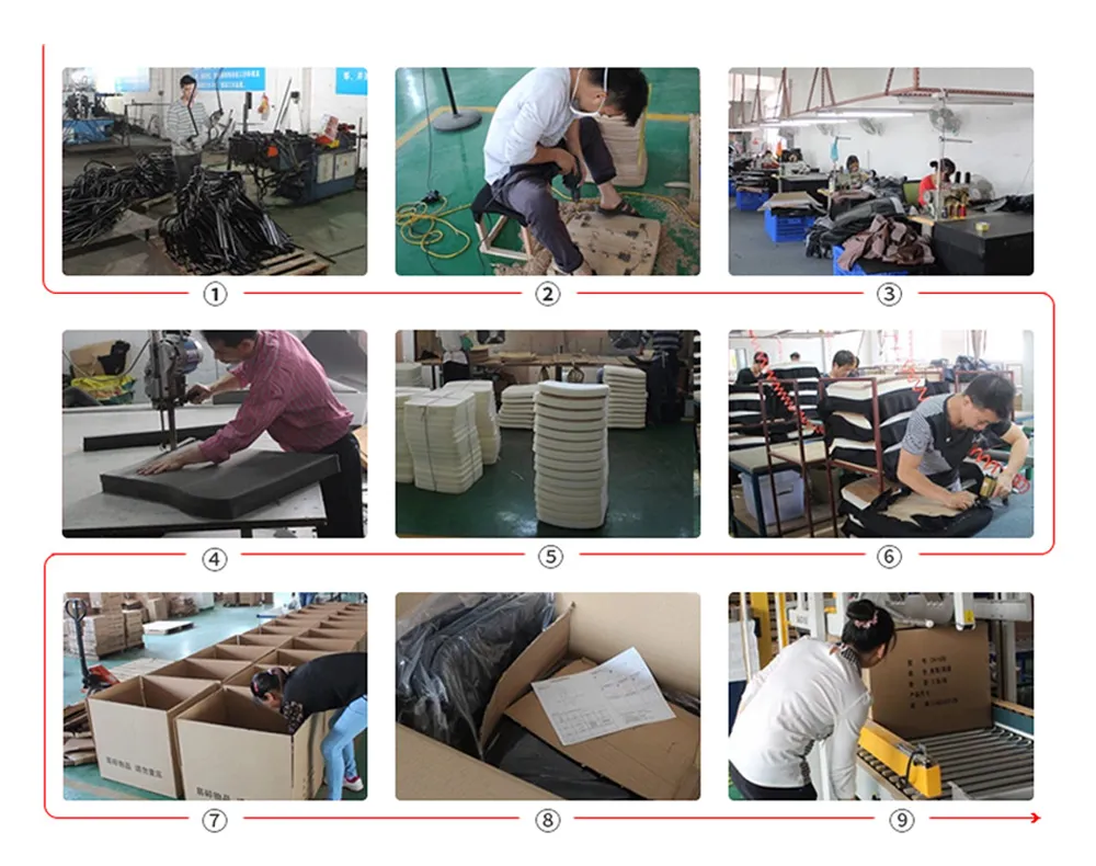 Production Process Flow