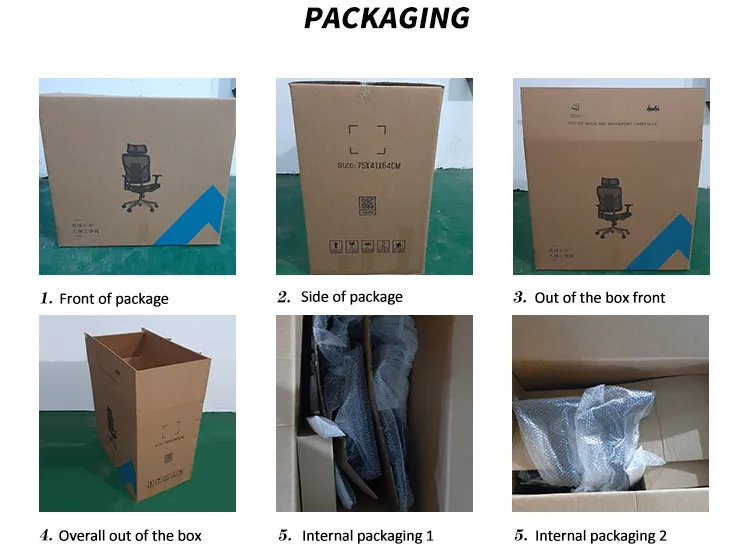 Packaging Process