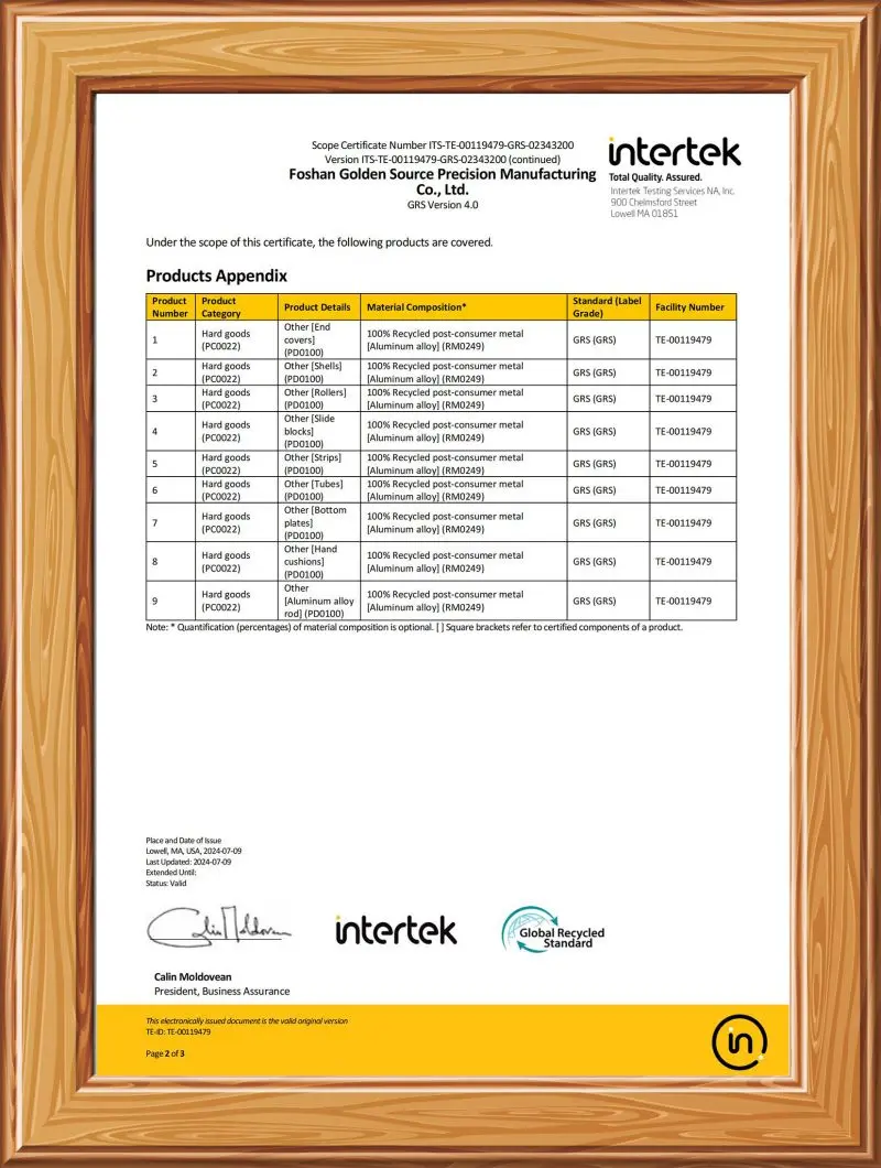 Golden Source GRS Global Recycled Standard Certificate