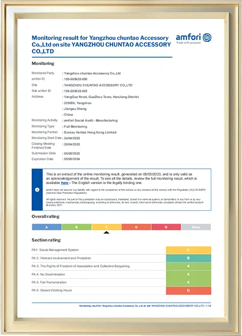 BSCI Certification – Chingtao Hat Factory