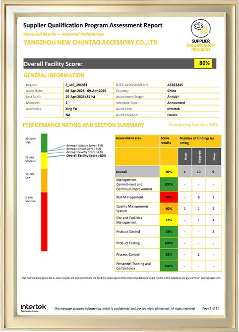SQP Factory Inspection Report