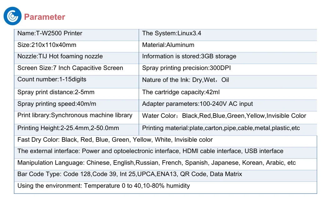 Coding System Display 2
