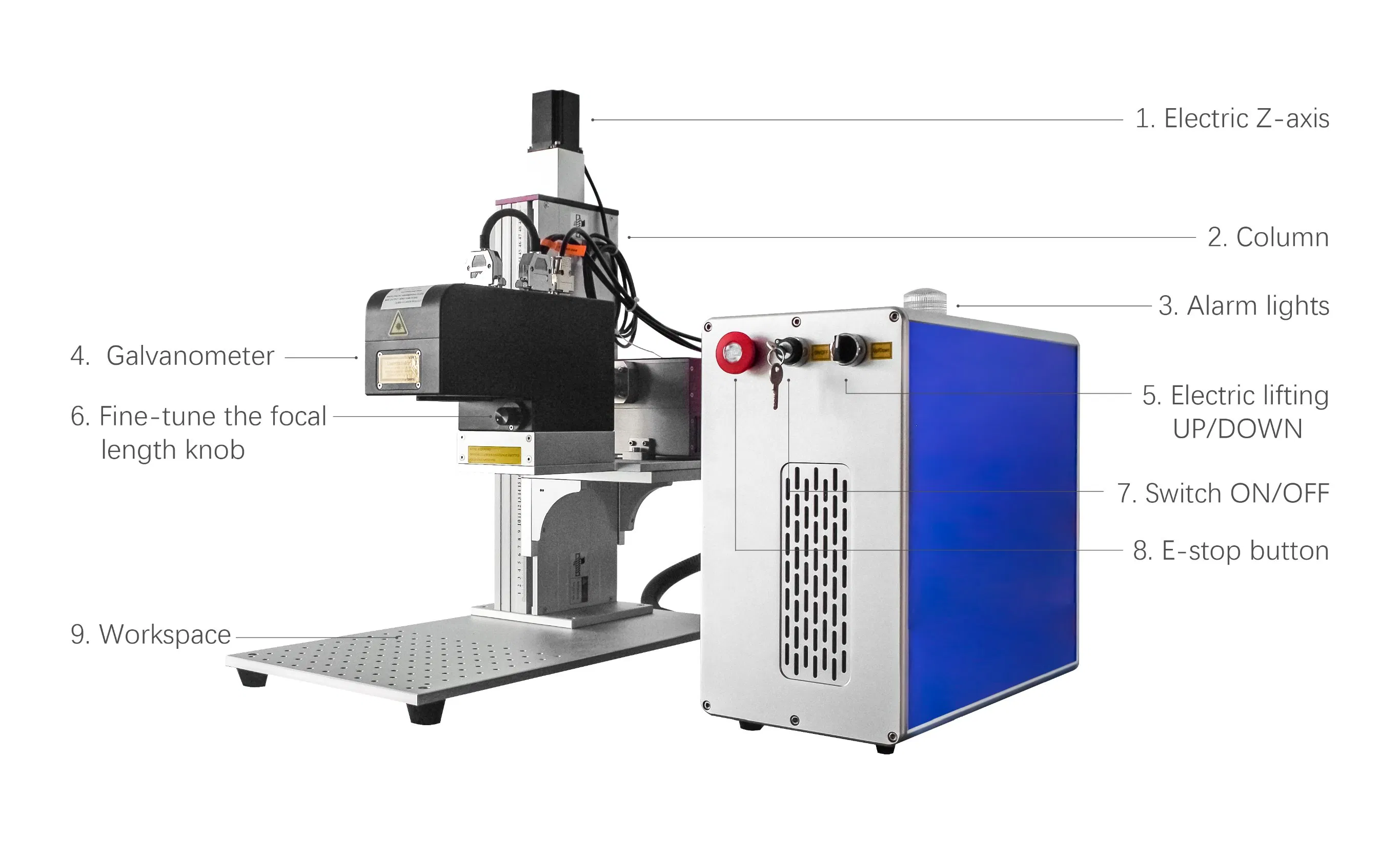 100W 3D Fiber Laser Marking Machine for Deep Engraving on Mold and Tools