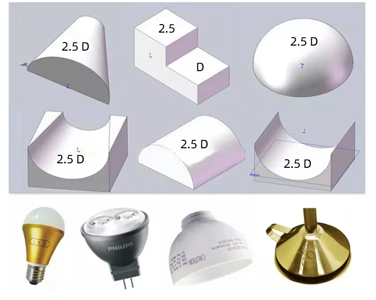 3D Jpt Mopa M7 30W 50W 60W 100W 200W Color Fiber Laser Marking Machine 2.5D for Metal Deep Engraving