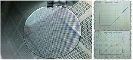 Cutting-Edge Sic Material Processing Solutions for Manufacturing Efficiency