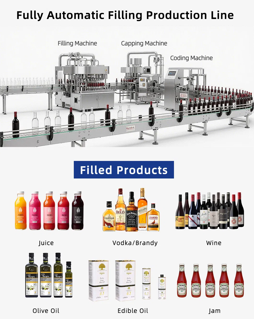 Glass Bottle Filling System