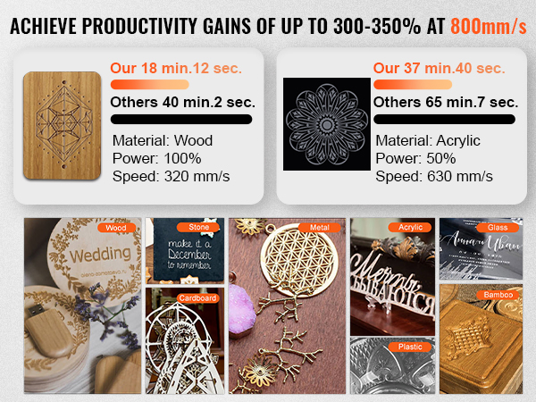 High-Quality Laser Marking Machine for Detailed Deep Engraving Solutions