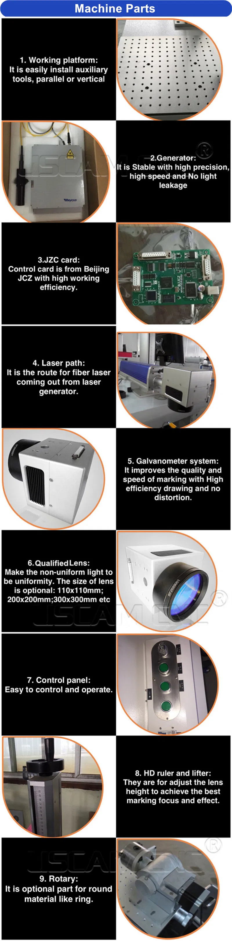Technical Parameters Chart