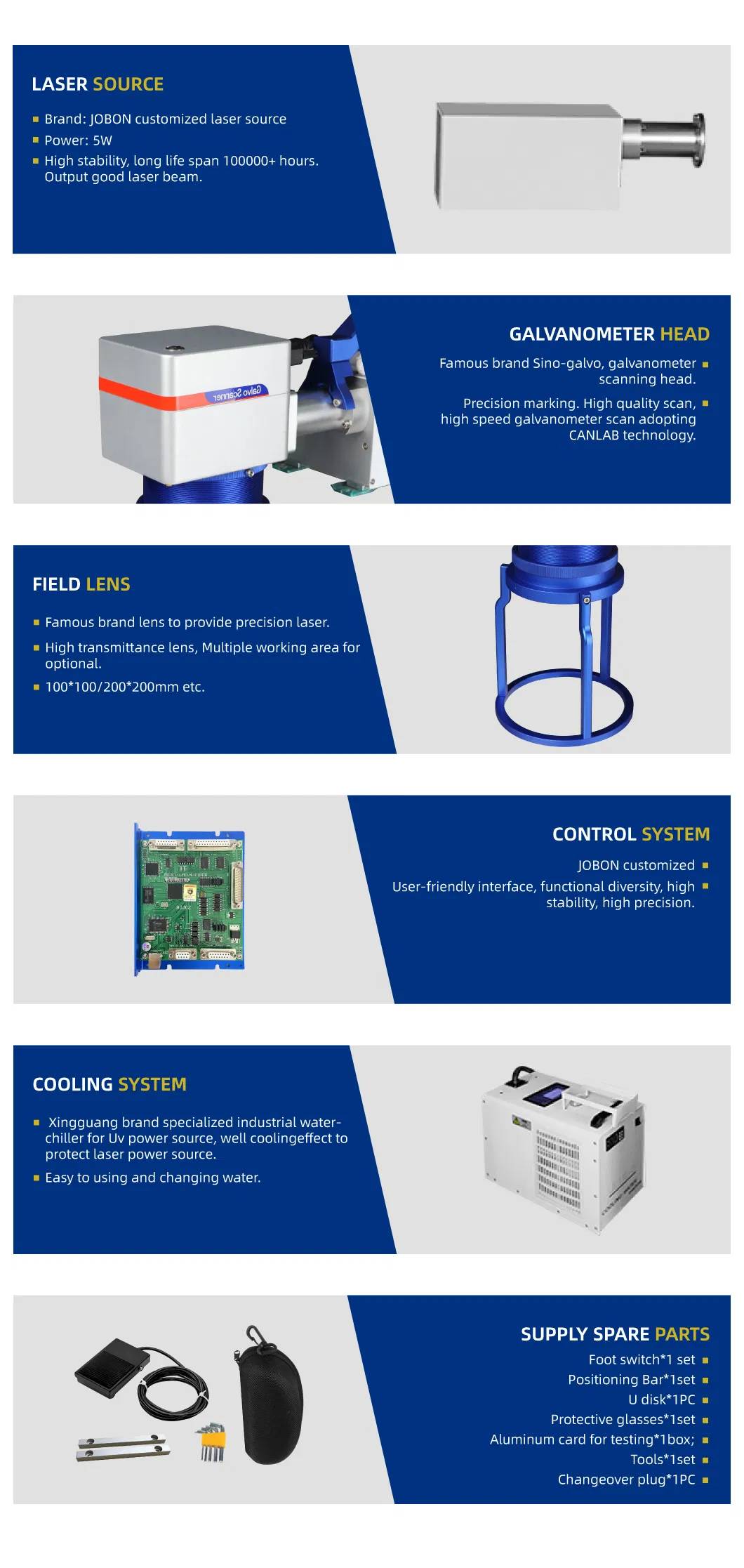 Portable Handheld UV Laser Marking Machine