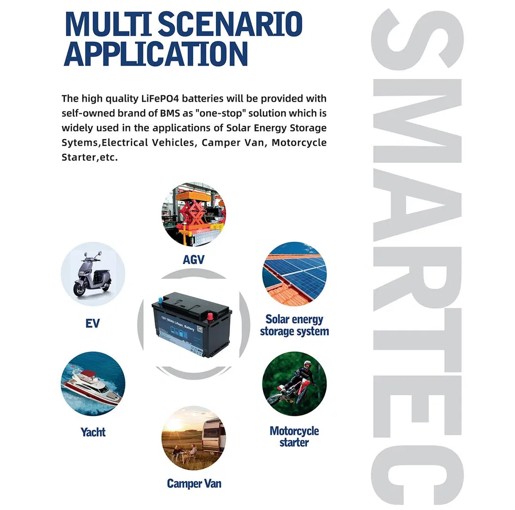 Battery Internal Structure