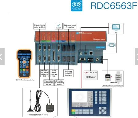 Ruida CNC Laser Parts for Laser Cutting Control System Rdc6563f /Rdc6563fp
