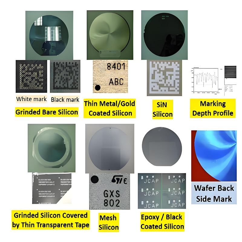 Advanced Laser Wafer Marking System for Semiconductor Production