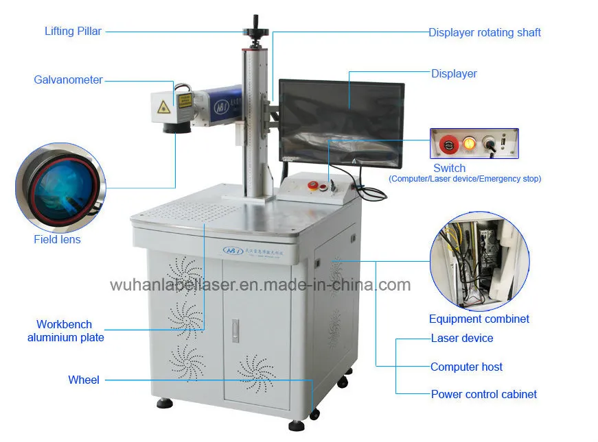 CO2 Laser Marking Machine