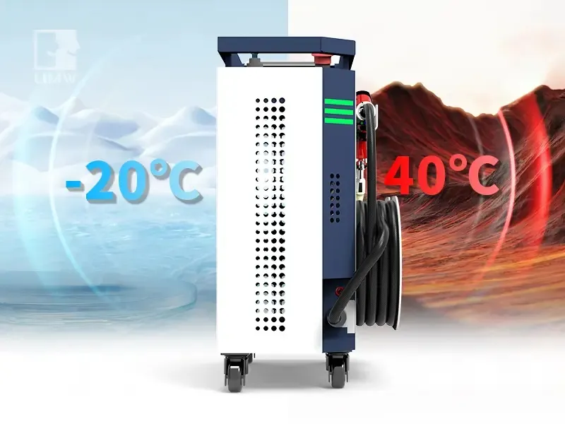 Environment Adaptability