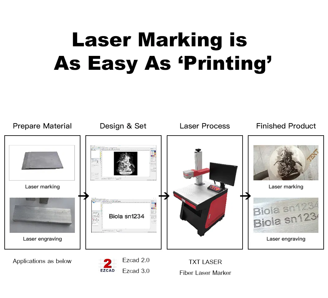 Laser Machine View 1