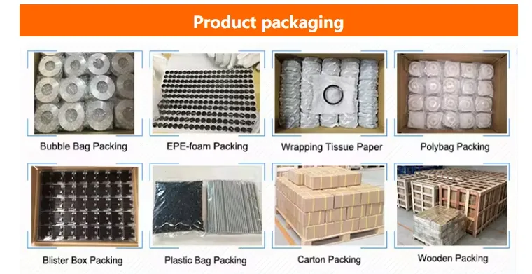 Packaging Standard