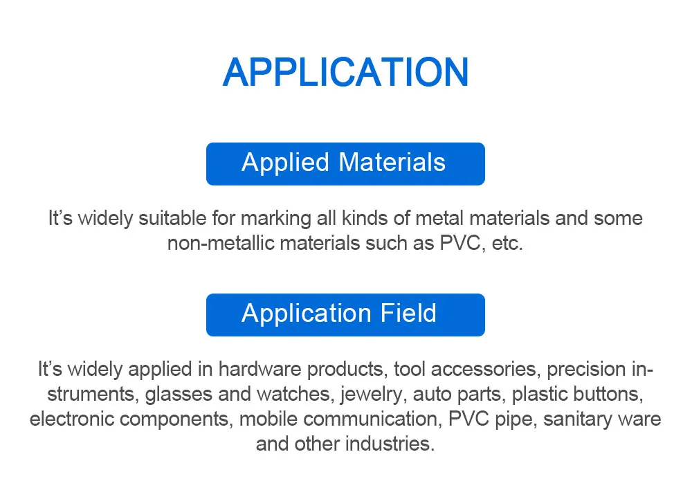 Application Sample 1