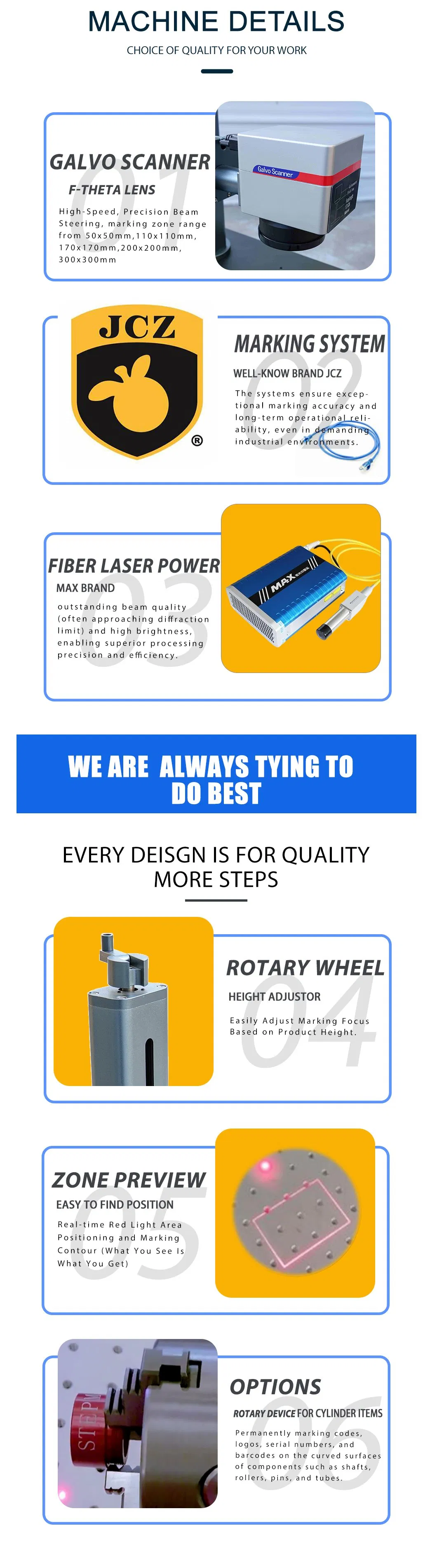 Detailed Product Photos