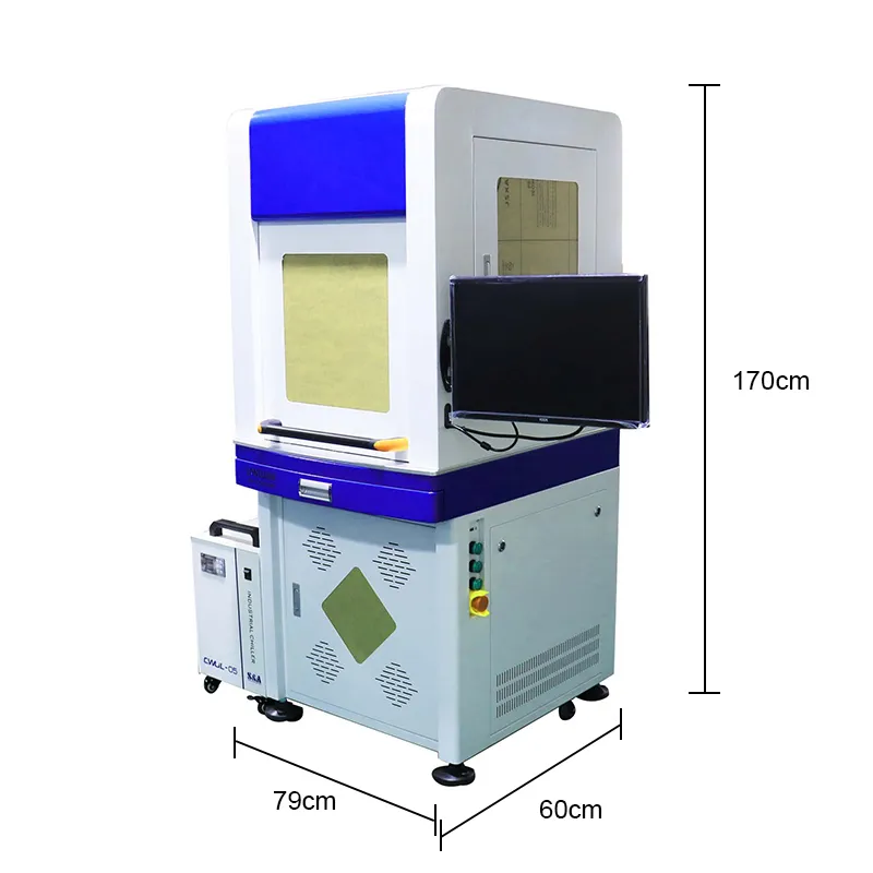 Machine Configuration
