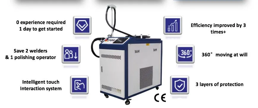 Handheld Fiber Laser Welding Machine Overview