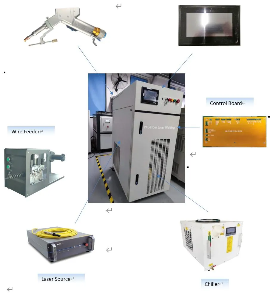 Fiber Laser Welding Equipment