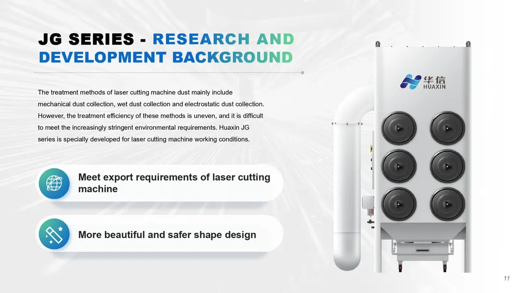 Industrial Productivity Solution