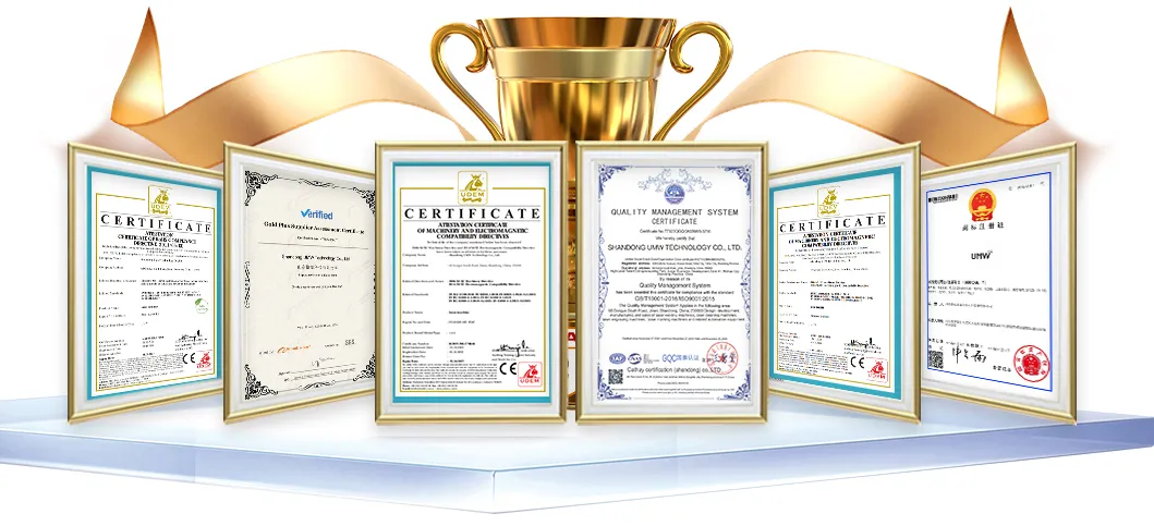 Our certificates