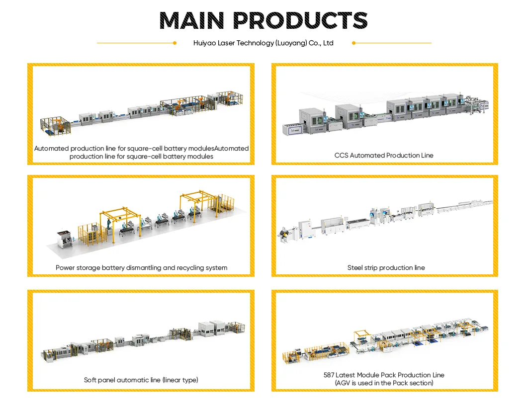 Production Process 1