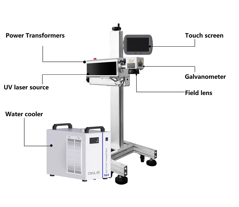 UV Laser Marking Machine 6