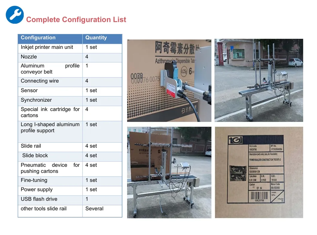 Coding System Display 3