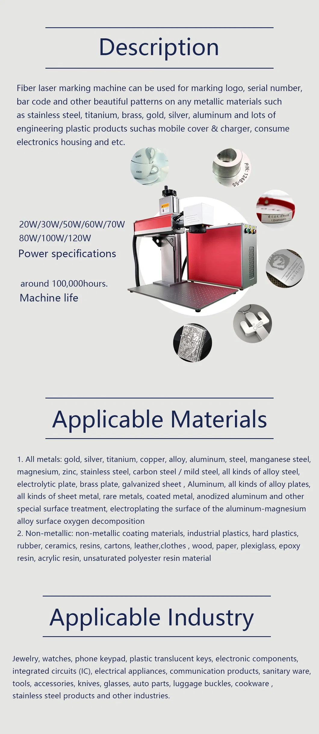 Applicable Materials