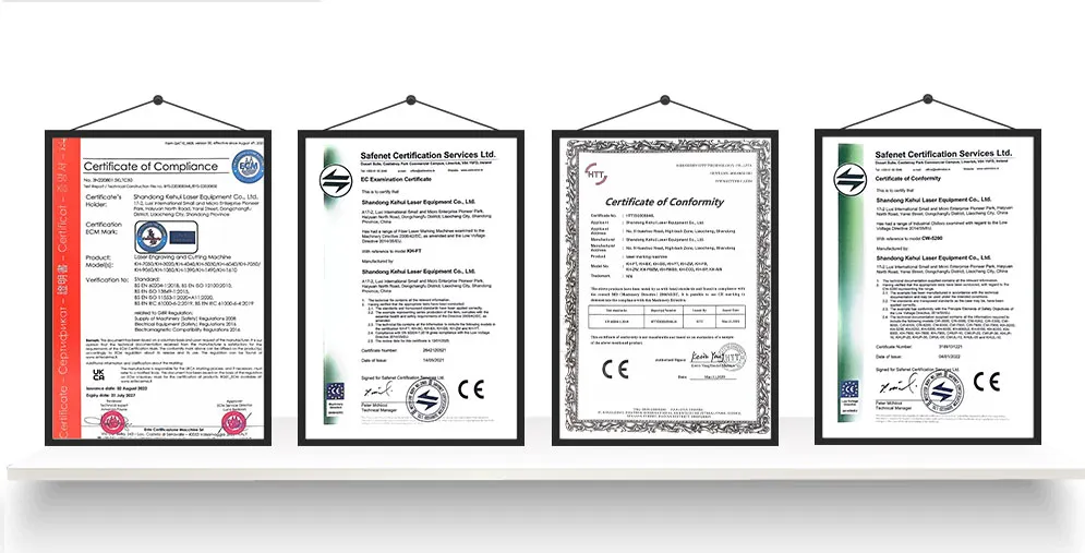 Certificates
