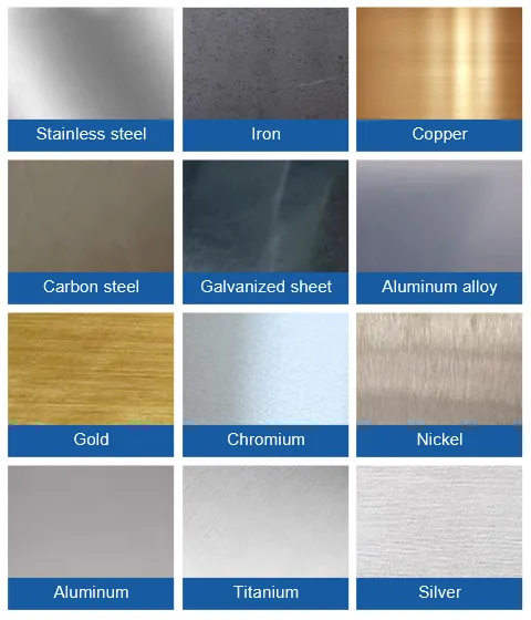 Metal Welding Capacity