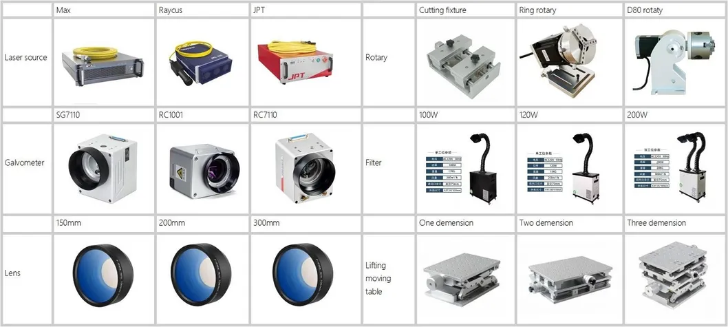 Optional Accessories