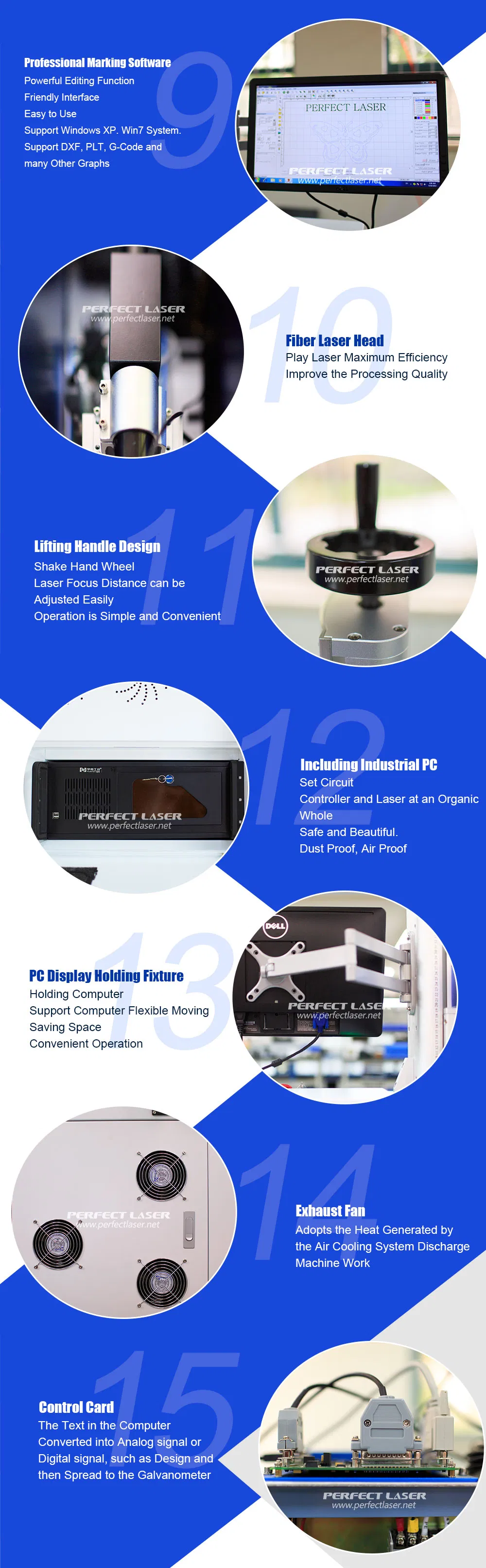 Fiber Laser Marking System Detail 5